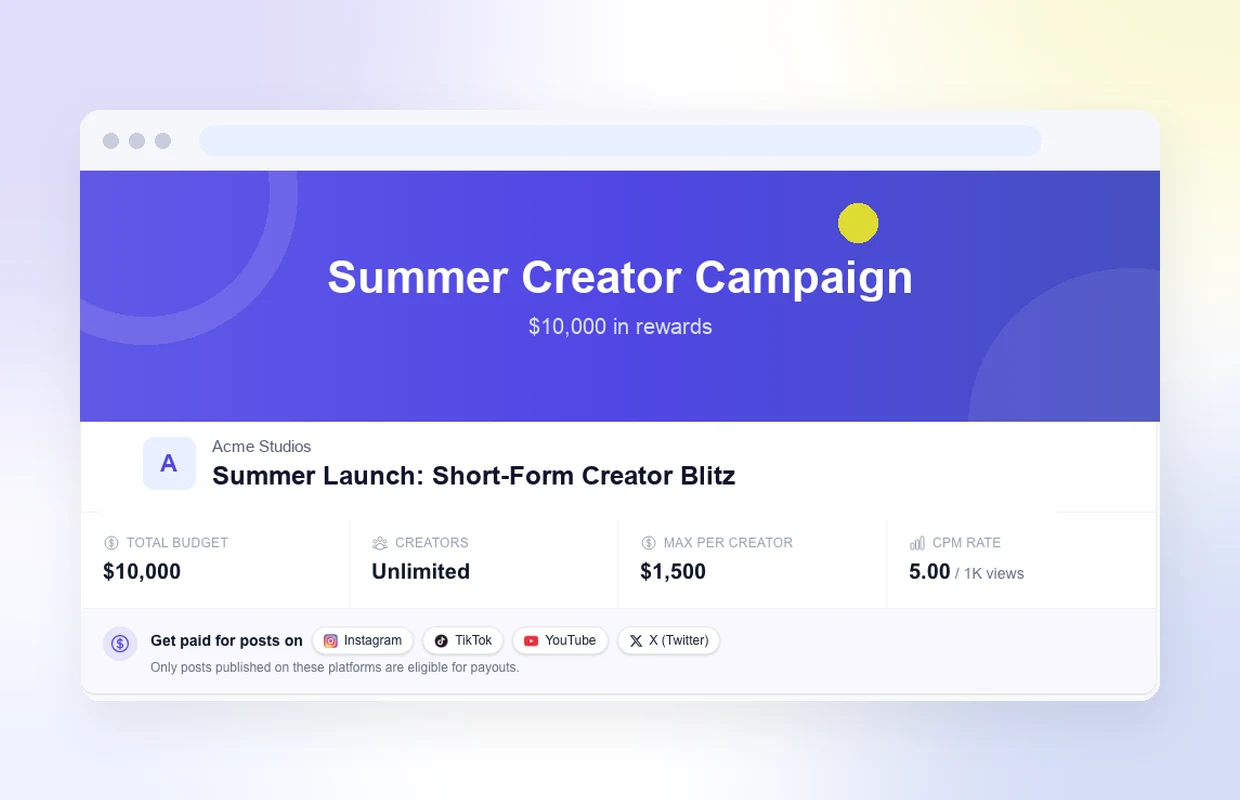 Screenshot of a real open campaign page showing a $10,000 budget, unlimited creators, $1,500 max per creator, and a $5 CPM rate